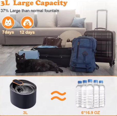 3L FurFree pet water fountain capacity comparison