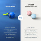 KIVELORA Interactive Motion Pet Toy