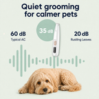 KIVELORA Precision Pet Paw Trimmer