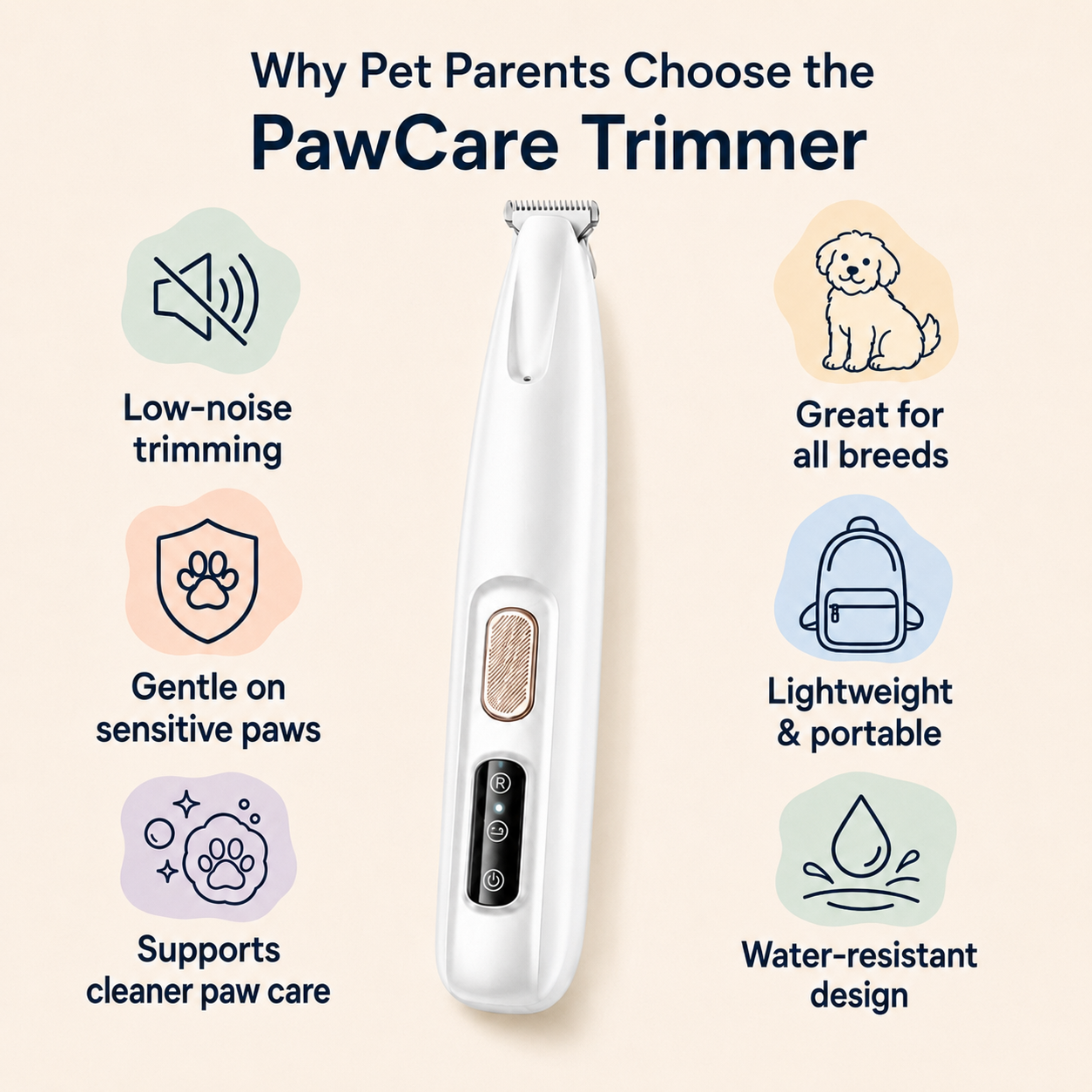 KIVELORA Precision Pet Paw Trimmer